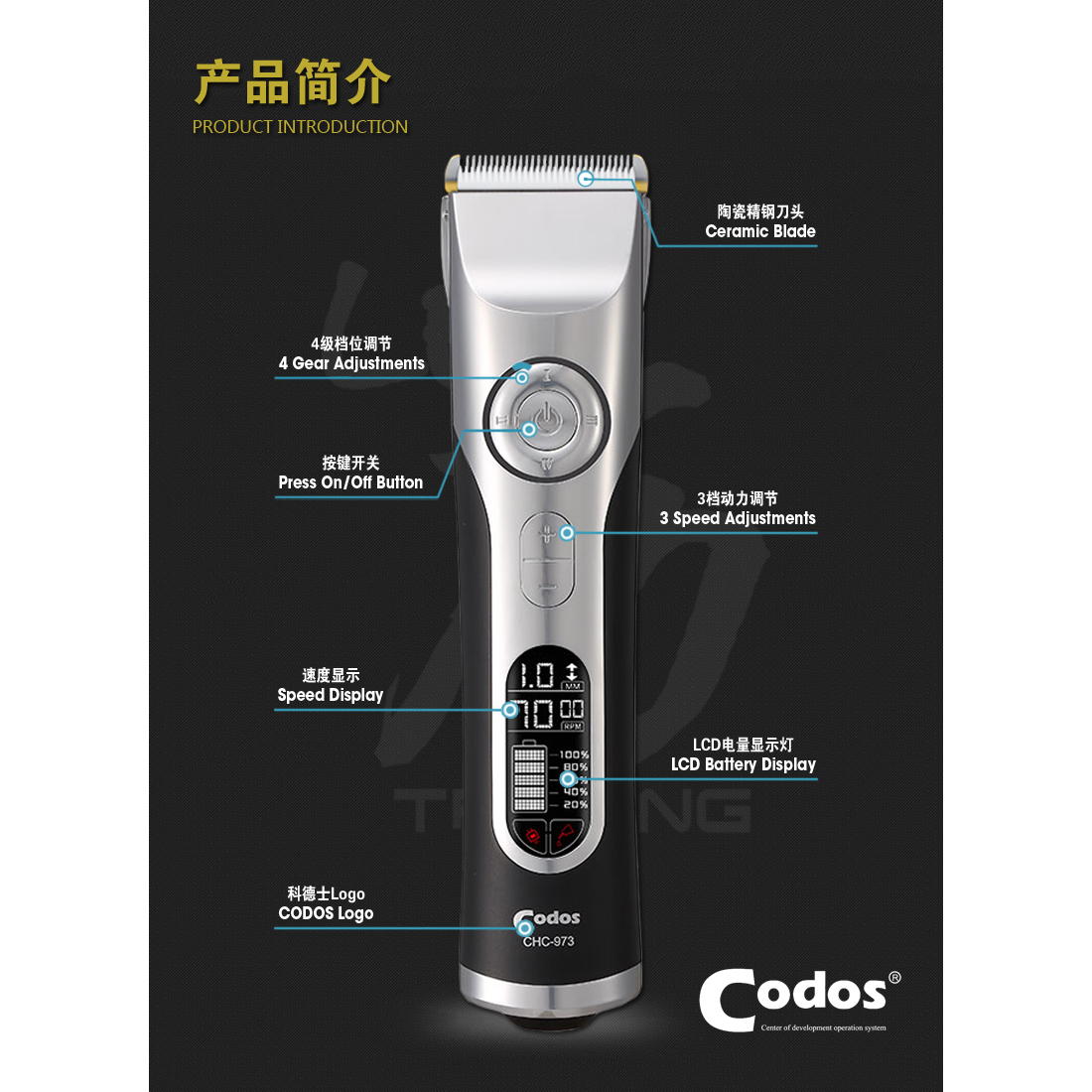 7) Codos CHC-973 Clipper Description