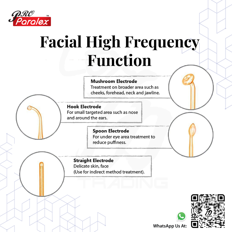 LEX101F Facial High Frequency & RF - 3