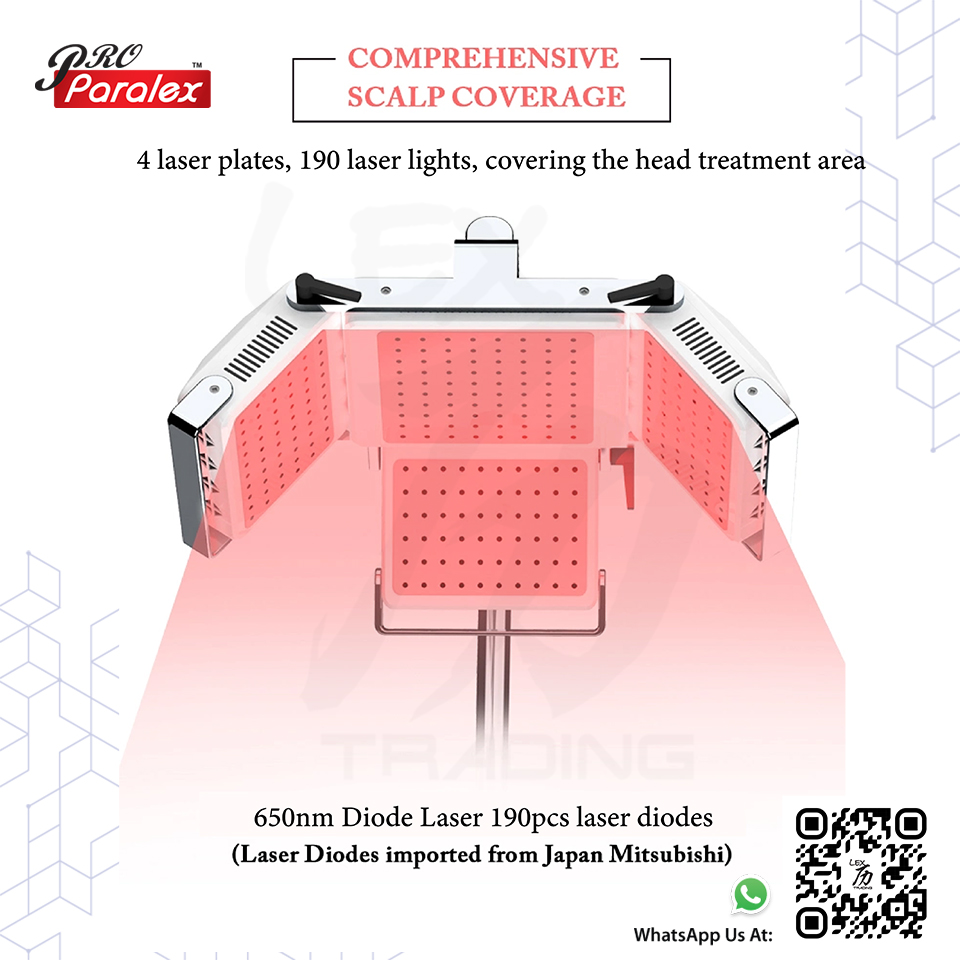 LEX12HG - Diode Laser Hair Growth Machine - 6